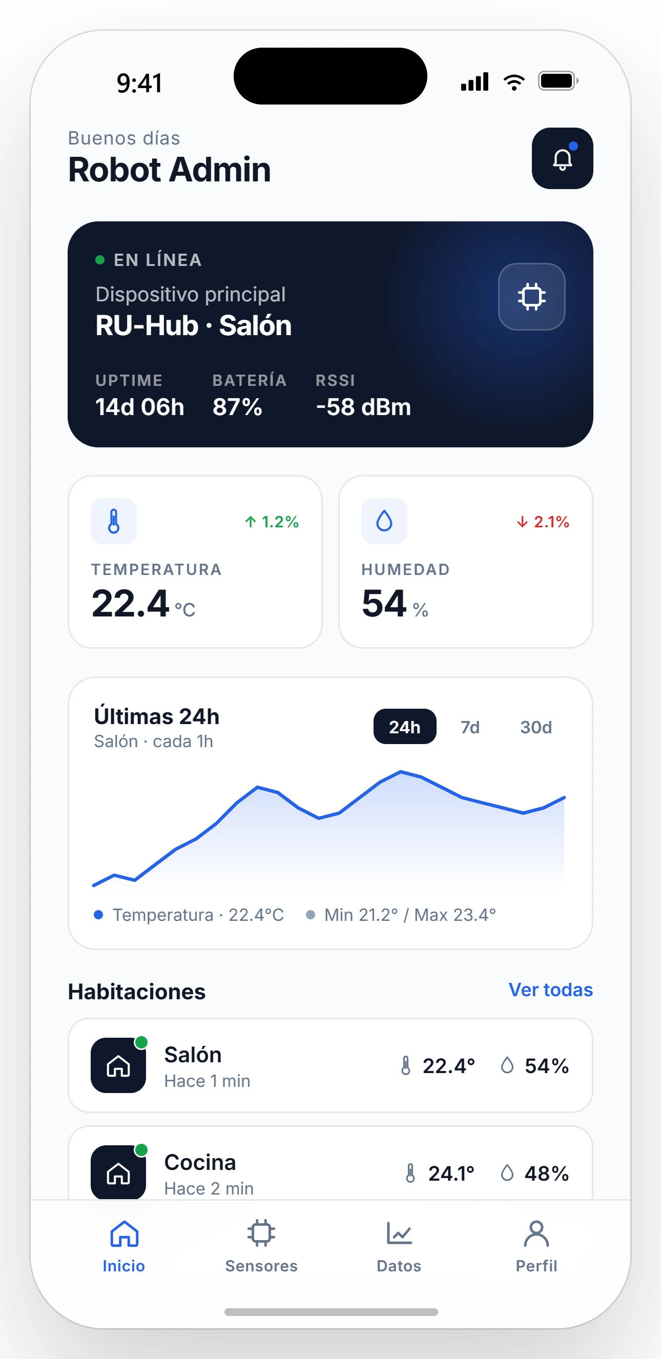 Smart Home IoT System 4 Dashboard of Smart Home IoT mobile app