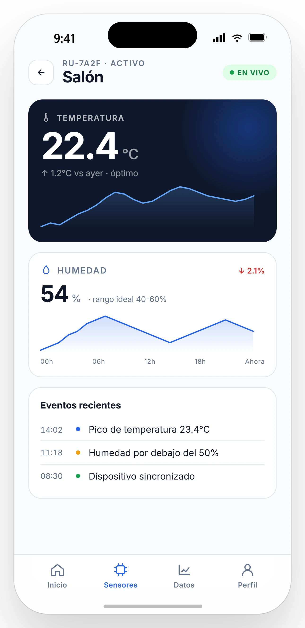 Smart Home IoT System 6 Humidity and temperature sensor for Smart Home IoT system