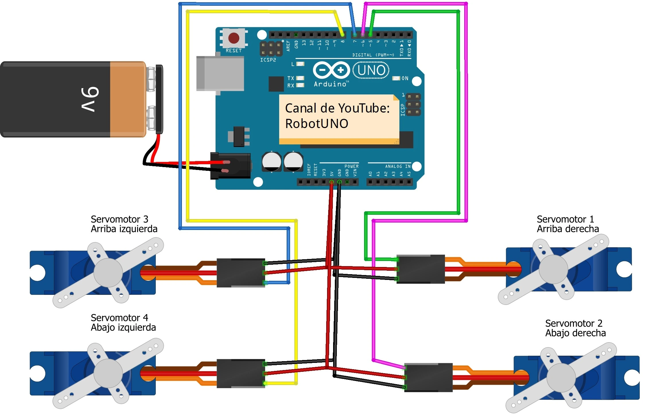 esquema conexiones proyecto arduino robot que anda