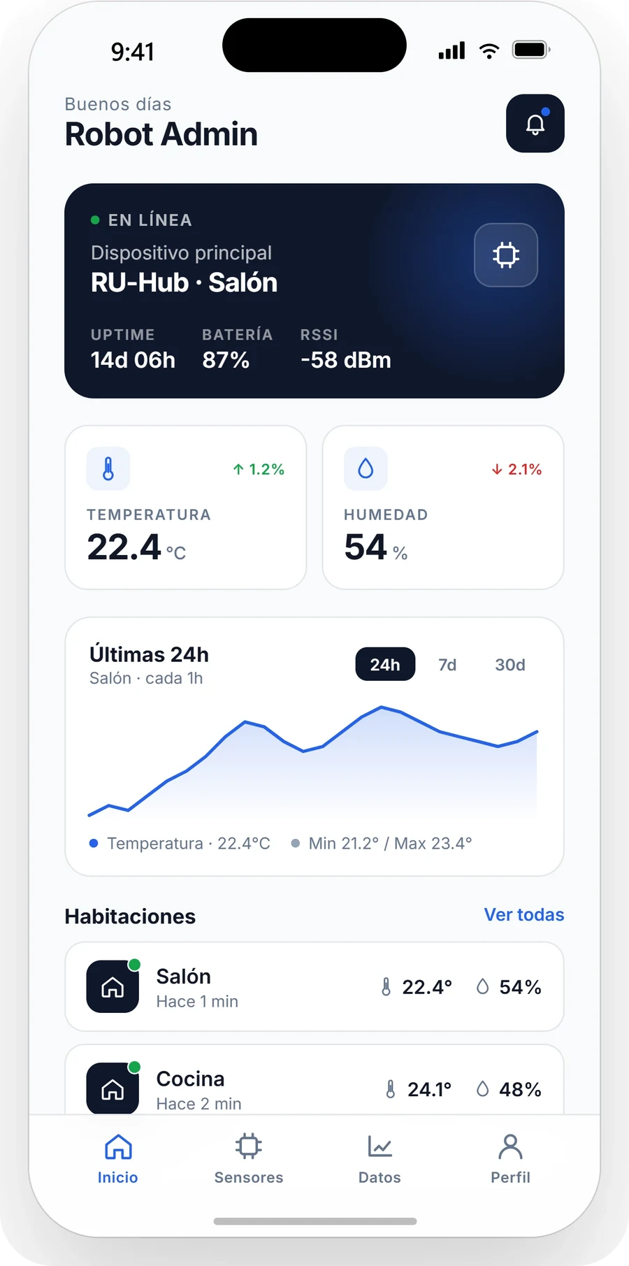 Smart Home app dashboard with temperature, humidity and a 24-hour history