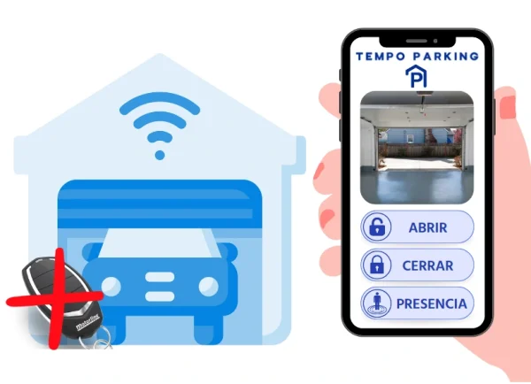 dispositivo tempoparking v2