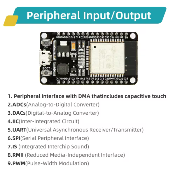 esp32 specs